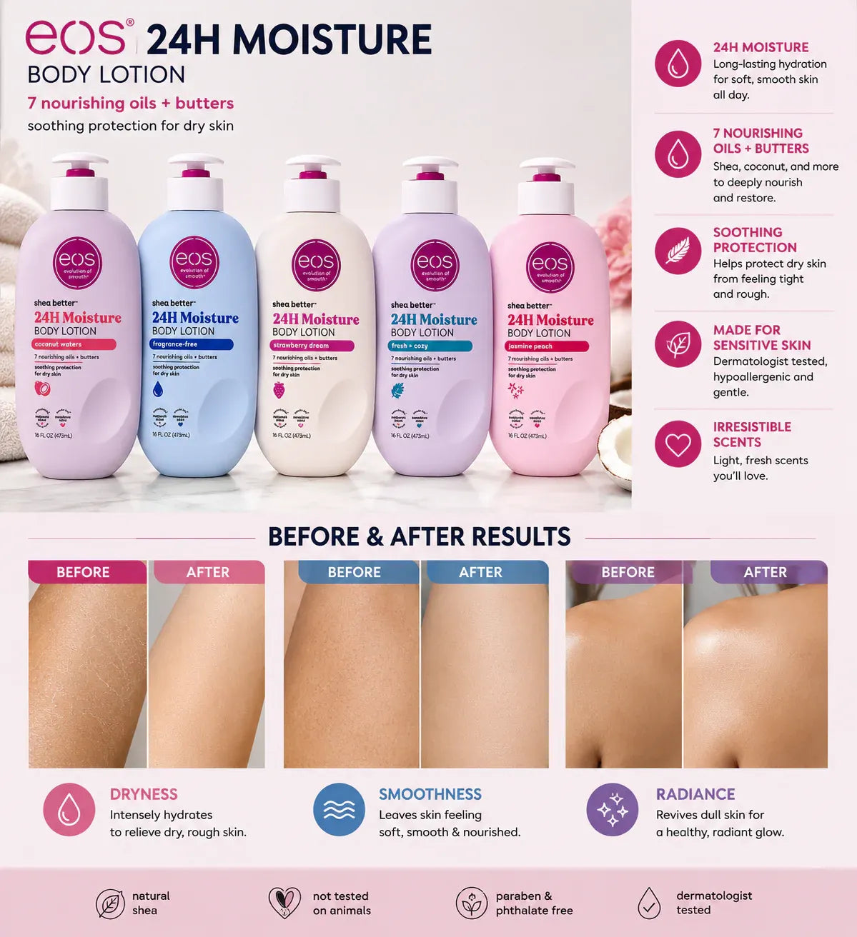 EOS Shea Better 24H Moisture Body Lotion